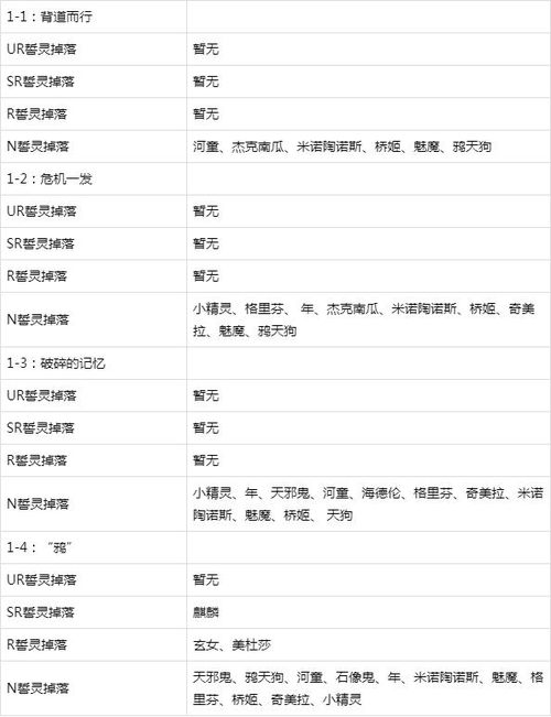 方舟指令安卓版下载 