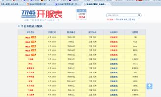 崩坏星穹铁道(附开服攻略) 
