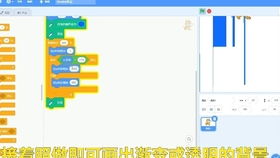 我要做游戏 