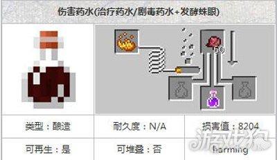 极限的伤害输出者 